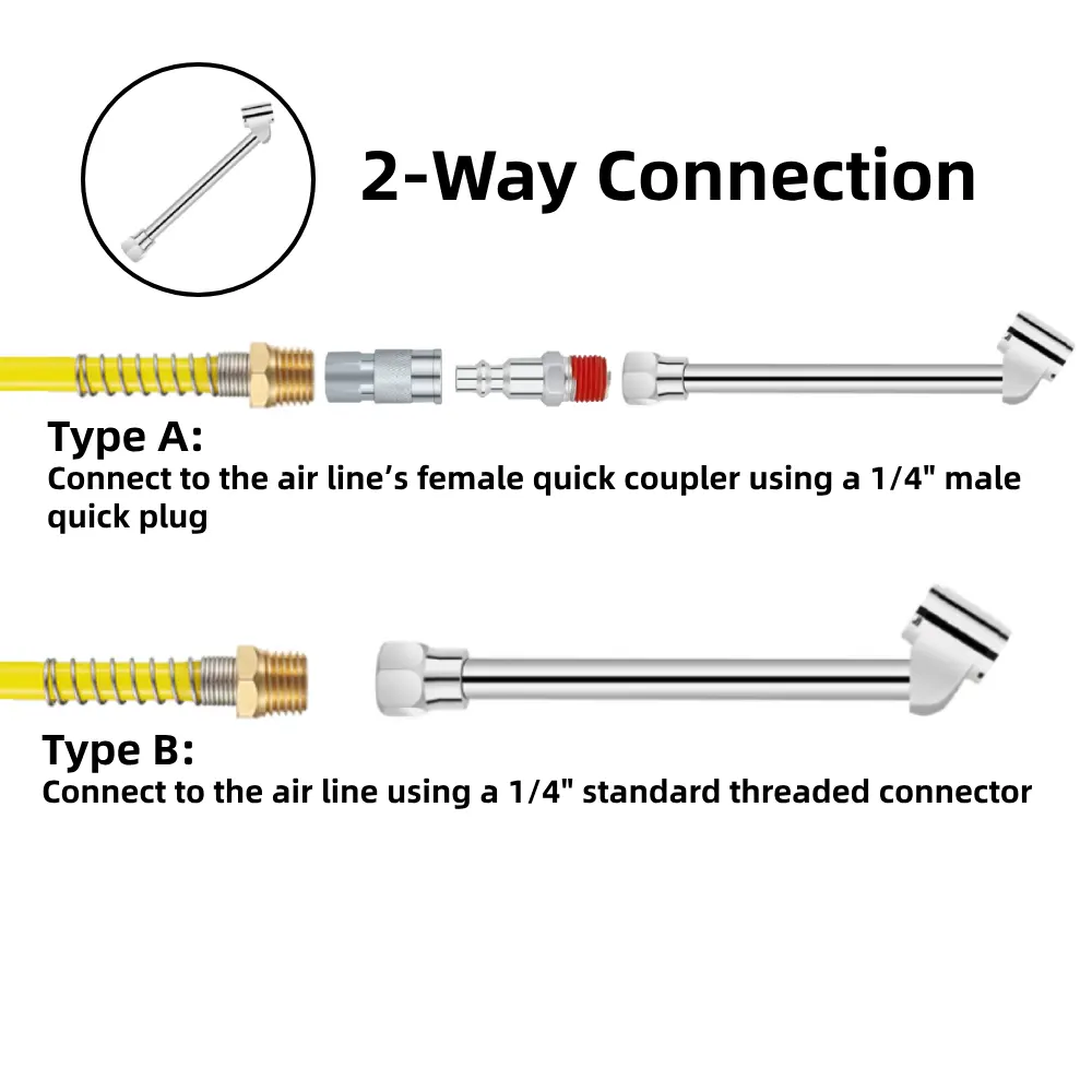 20 PCS Air Compressor Accessory Kit