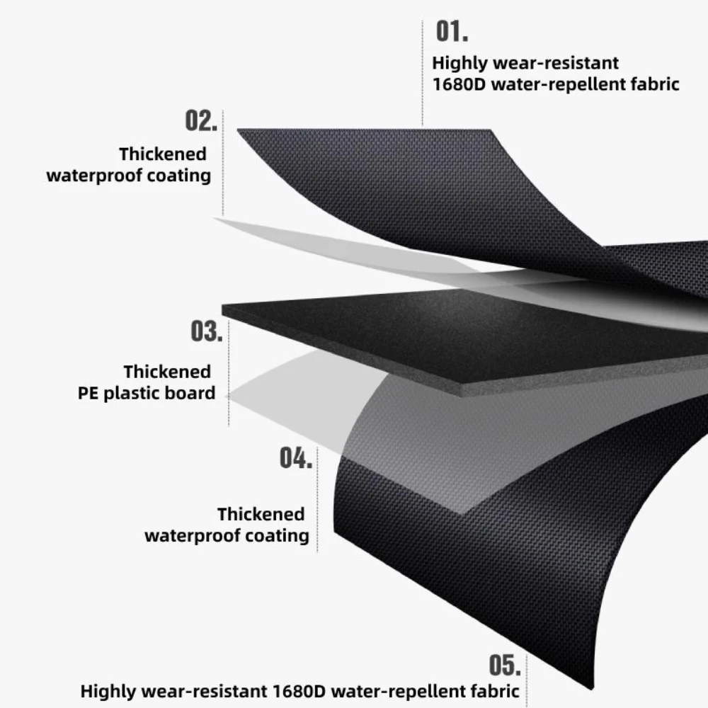Electrician Tool Bag, 25 Pockets Multi-Layer, Plastic Hard Bottom Tray, 16-inch, with Shoulder Strap